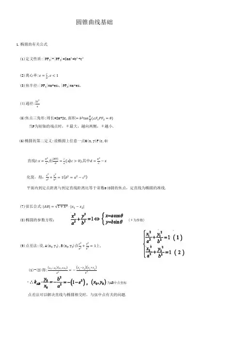 高中数学圆锥曲线(平面解析几何)基础