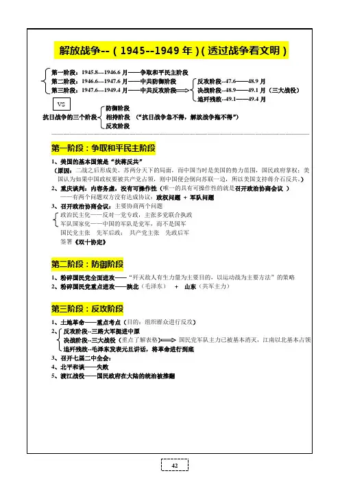 高中历史干货笔记——解放战争