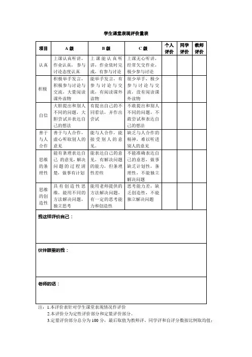 学生课堂表现评价量表