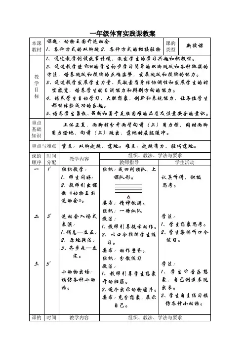各种方式的双脚跳