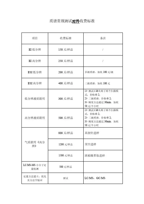 质谱常规测试对外收费标准