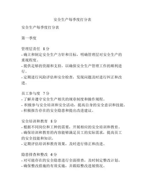 安全生产每季度打分表