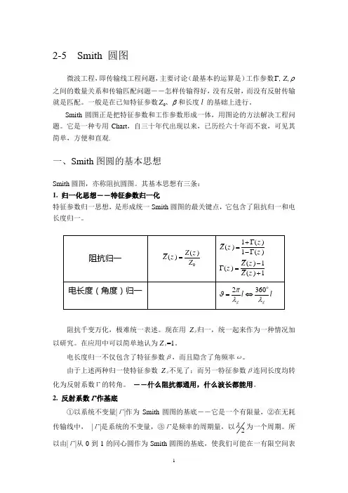 Smith 圆图—原理与分析