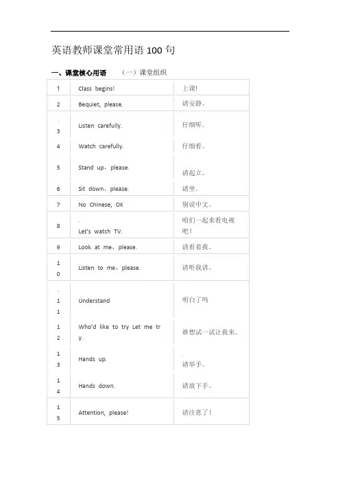 英语教师课堂常用语100句