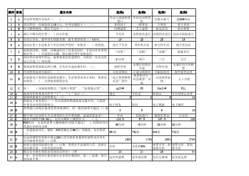 客运计划员、售票值班员、售票员理论题库(含高铁)