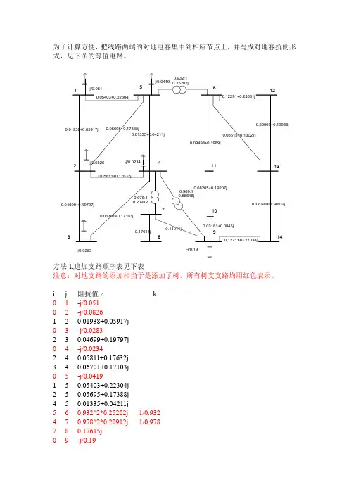 支路追加法形成IEEE14节点阻抗矩阵