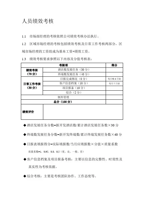 绩效考核-市场部