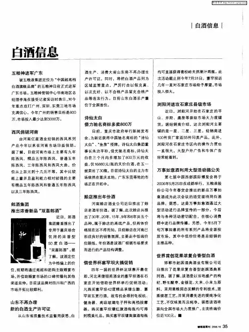 白酒信息