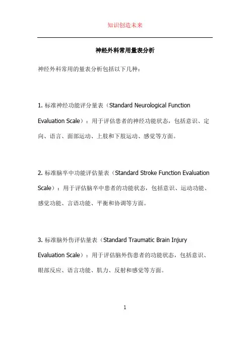 神经外科常用量表分析