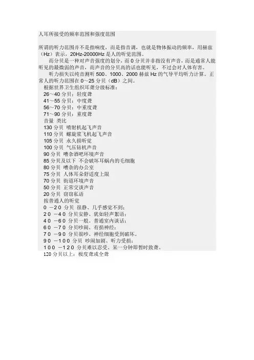 人耳所接受的频率范围和强度范围