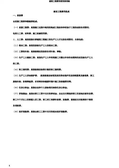 建筑工程费用使用表明细