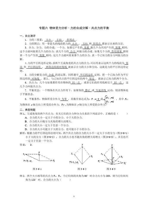 专题六物体受力分析