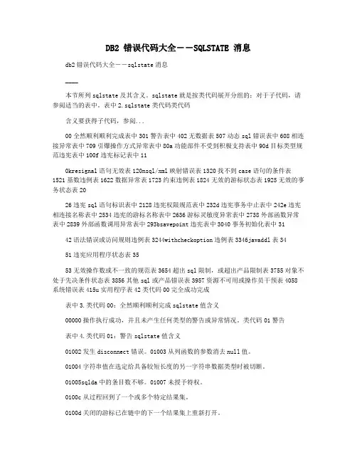 DB2 错误代码大全――SQLSTATE 消息