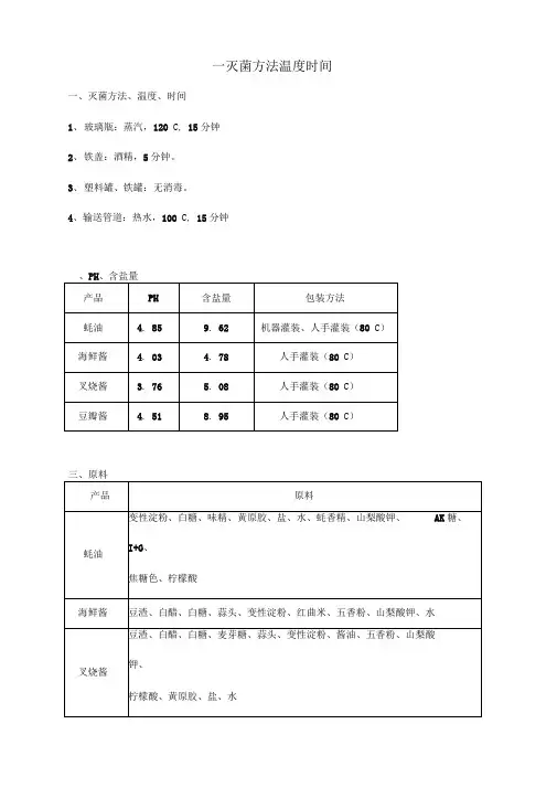 一灭菌方法温度时间