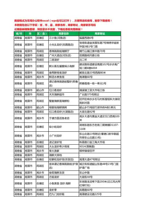 2020新版湖南省湘潭市海鲜工商企业公司商家名录名单黄页联系电话号码地址大全168家