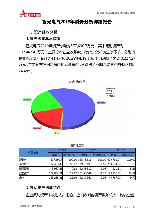智光电气2019年财务分析详细报告