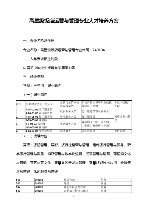 高星级饭店运营与管理专业人才培养方案