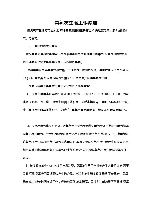 臭氧发生器工作原理 (2)