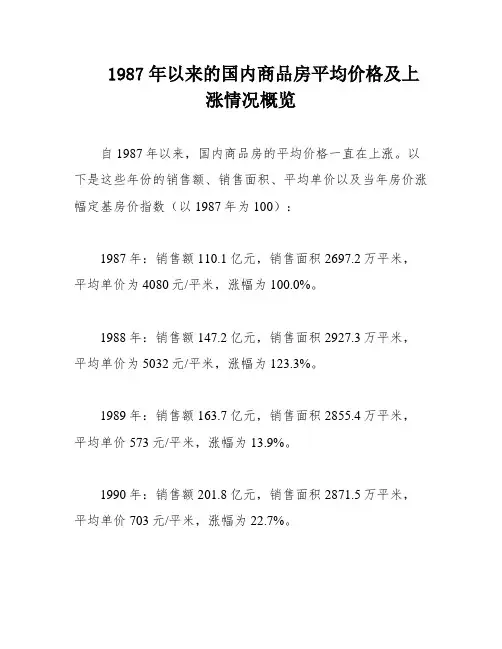 1987年以来的国内商品房平均价格及上涨情况概览