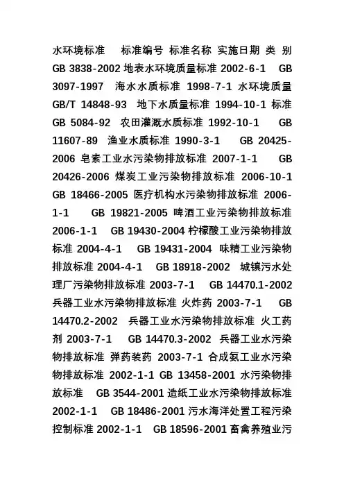 水环境国家标准大全