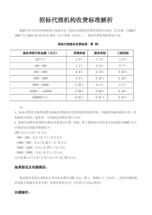 招标代理机构收费标准解析