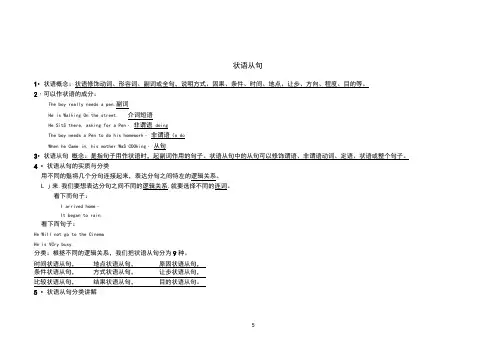 专题03状语从句(讲解)-备考2021年高考英语语法分类讲解+十年真题解析