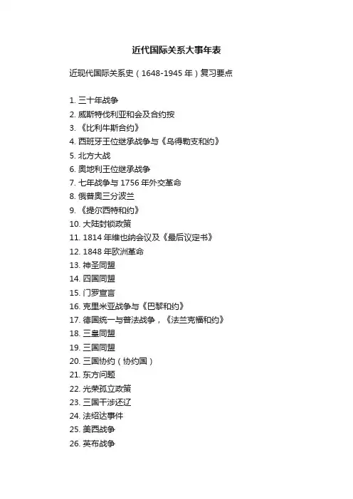 近代国际关系大事年表