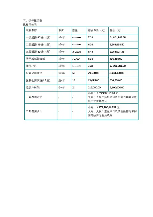 投标报价表【模板】