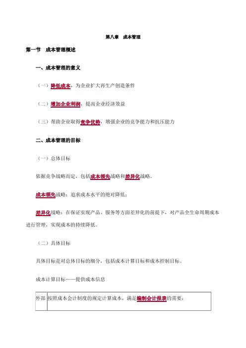 中级会计财务管理第八章知识点