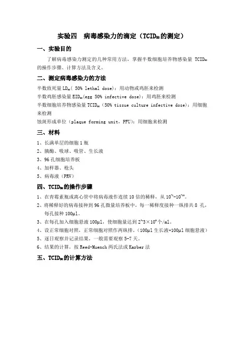 病毒感染力的滴定(TCID50的测定)