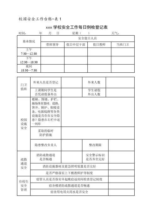 校园安全工作台账(完整资料)