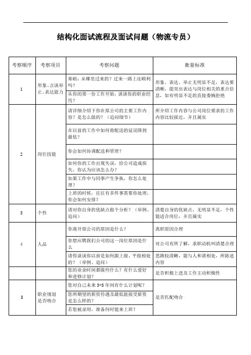 物流专员结构化面试题库