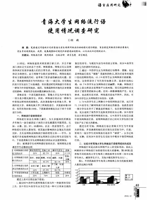 青海大学生网络流行语使用情况调查研究