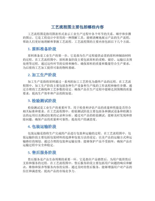 工艺流程图主要包括哪些内容