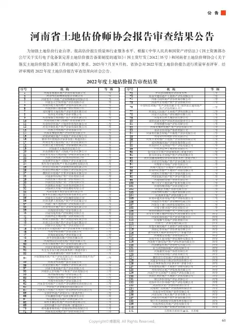 河南省土地估价师协会报告审查结果公告