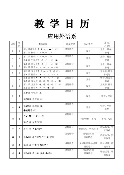 《韩语视听说》教学日历