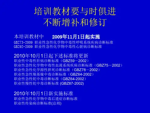 职业中毒概述