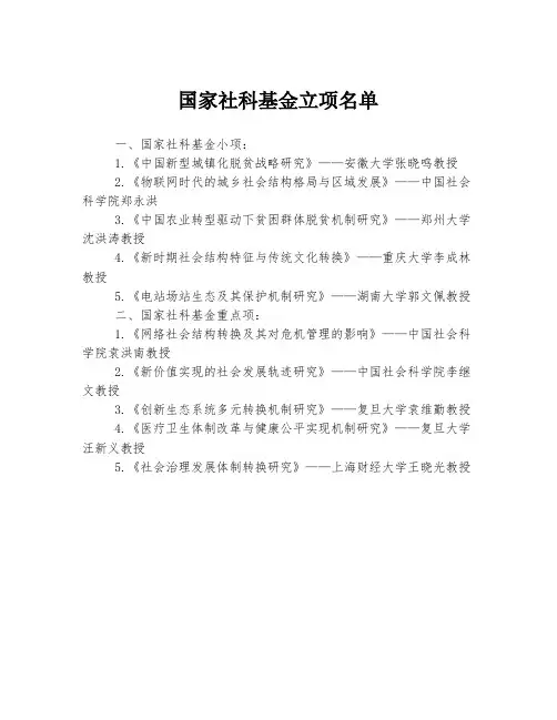 国家社科基金立项名单