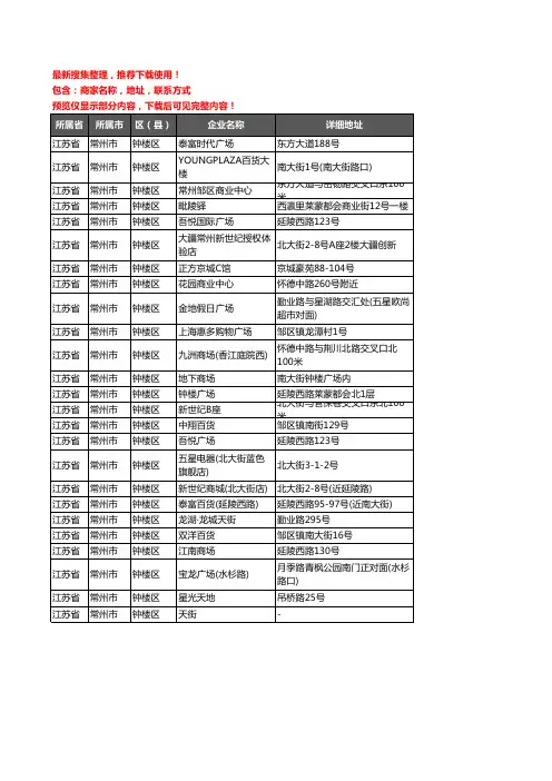 新版江苏省常州市钟楼区商场企业公司商家户名录单联系方式地址大全25家