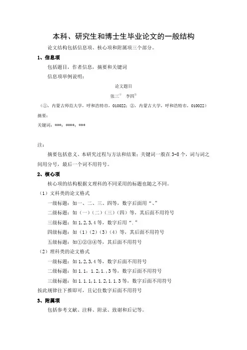 最新最标准论文格式