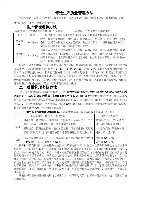 铸造生产质量管理办法