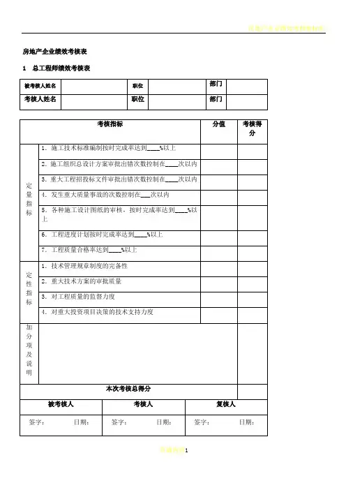 房地产企业绩效考核表