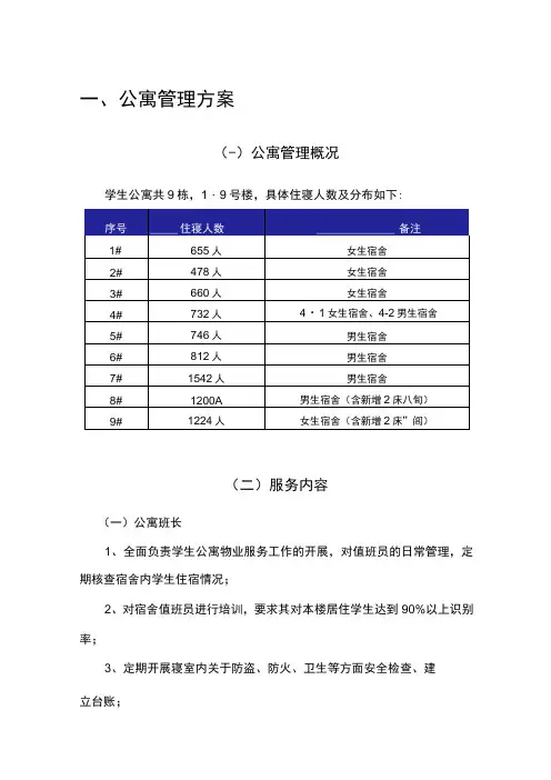 高校物业学生宿舍管理方案