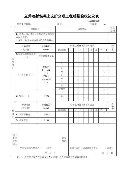 立井喷射混凝土支护分项工程质量验收记录表
