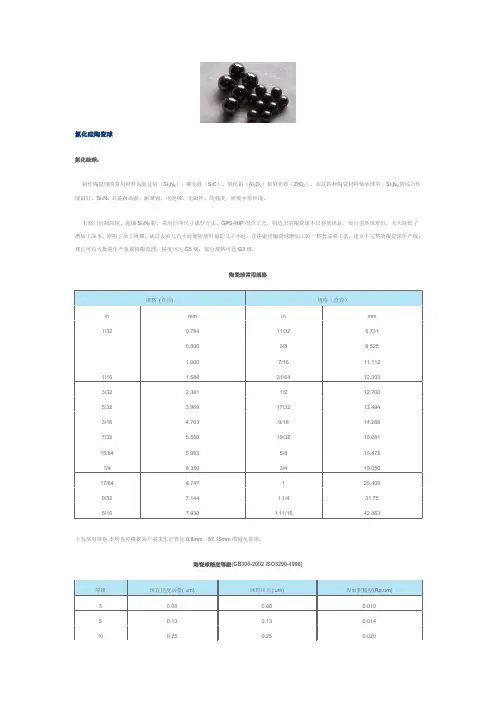 氮化硅陶瓷球