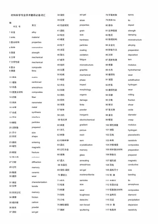 材料科学专业学术翻译必备词汇