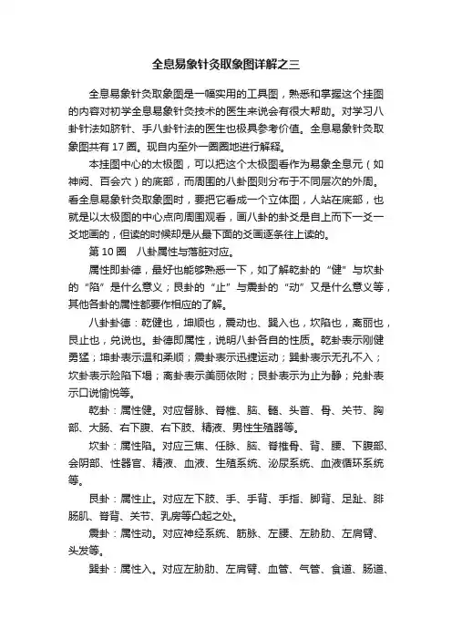 全息易象针灸取象图详解之三