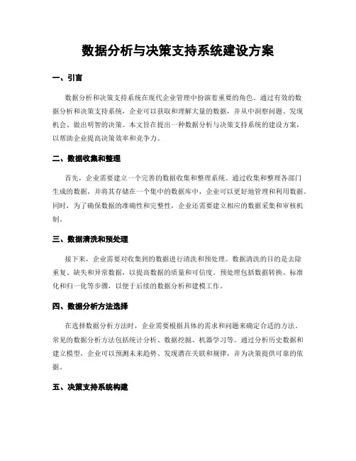 数据分析与决策支持系统建设方案