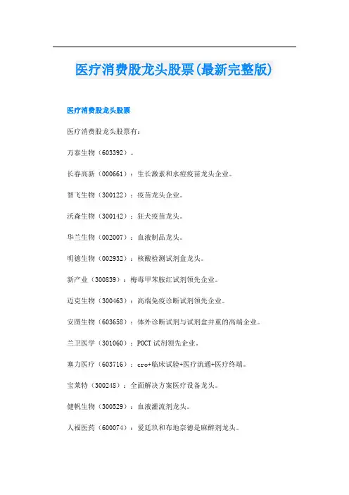 医疗消费股龙头股票(最新完整版)