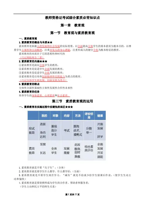 教师资格证考试综合素质必背知识点
